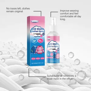 Professionele foto van Jakehoe antistatische spray fles en doos op macro textiel