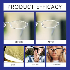 Product efficacy showing glasses lens before and after cleaning dust and scratches
