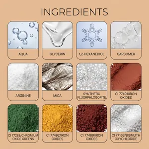 Lista detallada de ingredientes para el gel de purpurina navideño ligero para el rostro
