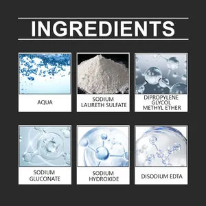Lijst met wetenschappelijke ingrediënten voor schoonmaakdoekjes met moleculaire modellen