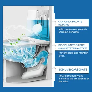 Ingrediëntendetails van toiletbruistabletten met weergave van reinigingsvoordelen.