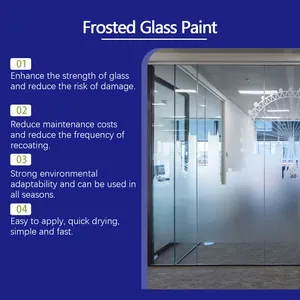 Professionelle Milchglasfarbe für Büroprivatsphäre mit einem urbanen Skyline-Design.