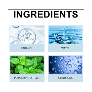 Detailed view of deodorant spray ingredients including ethanol peppermint and silver ions