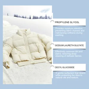 Ingredients detail for gentle down jacket detergent showing fabric care benefits