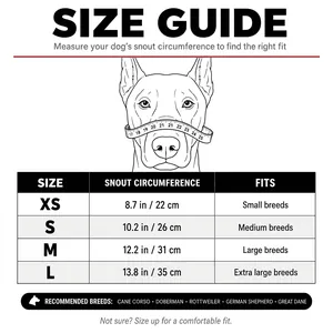 Größentabelle für Hundemaulkorb mit Schnauzenumfang für Hunderassen von XS bis L