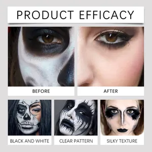 Vue détaillée de l'efficacité du maquillage d'Halloween noir et blanc sur la peau