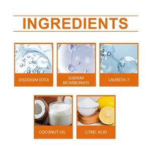 Infographie détaillée des ingrédients naturels de la pâte nettoyante à l'huile de coco
