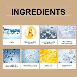 Lista detallada de ingredientes del limpiador de suelos con ácido cítrico y componentes aqua