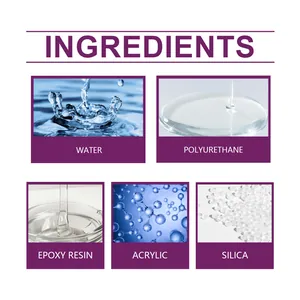 Detailed ingredient breakdown of waterproof coating featuring resin, water, and silica.