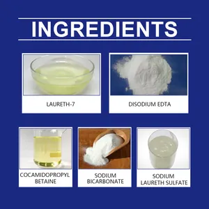 Detailed breakdown of the ingredients used in this effective stainless steel cleaning paste