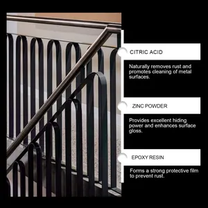 Functional detail of rust converter ingredients like Citric Acid, Zinc Powder and Epoxy Resin.