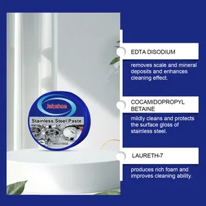 Detailed view of the specific cleaning ingredients for Jakehoe stainless steel paste.