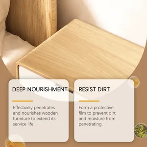 Deep nourishment and dirt resistance for wooden furniture using natural beeswax polish