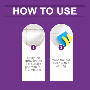 Instructions d'utilisation détaillées étape par étape pour le spray nettoyant multi-usage