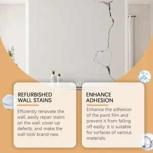 Detail showing wall repair paste benefits for fixing cracks and enhancing adhesion