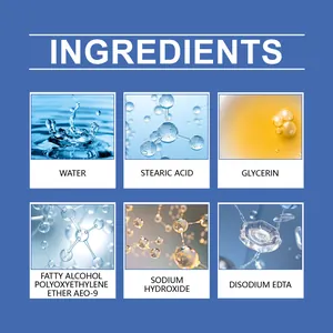 Detailed breakdown of safe ingredients in shoe cleaning cream for white shoes