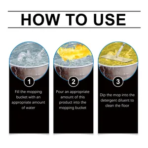 Instructional graphic showing a three-step guide for using floor detergent liquid