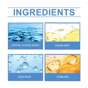 Grafica dettagliata degli ingredienti: agente placcante, tensioattivo, emulsionante