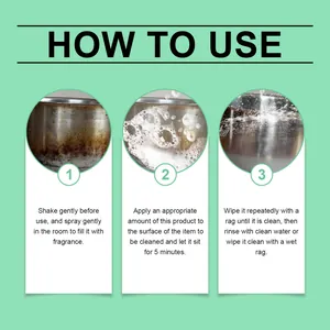 Guide d'instruction en trois étapes pour l'utilisation de la crème nettoyante sur les pots