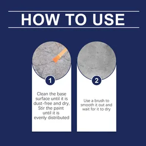 Visual instruction guide for applying grey water-based epoxy floor primer paint