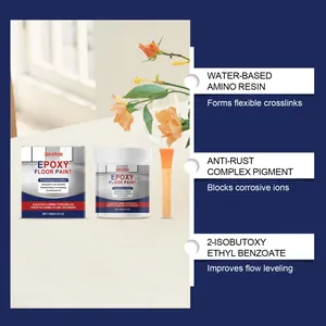 Key ingredients and benefits of water-based epoxy floor paint for marble renovation