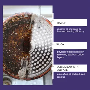 Detailed view of kitchen cleaning paste removing burnt stains from stainless steel pot bottom