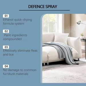 Kenmerken van vlooienwerende spray en gebruiksdetails in een moderne woonkamer