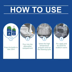 Step-by-step usage instructions for Jue Fish dishwasher rinse aid and cleaner agent