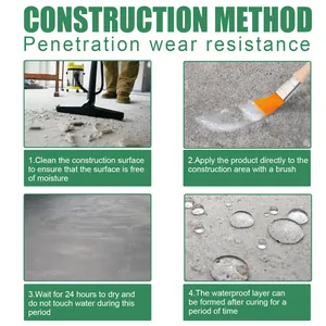 Instructional guide for applying transparent waterproof glue to concrete surfaces