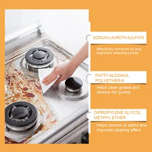 Détails des ingrédients du nettoyant mousse cuisine et effet dégraissant fort
