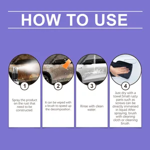 Detailed 4-step instruction guide for using multi-purpose metal rust remover spray