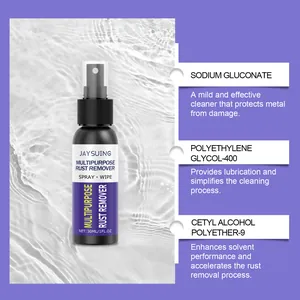 Detailed ingredient breakdown for Jaysuing multipurpose rust remover spray functionality