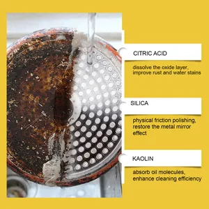 Ingredient details of stainless steel cleaning paste with effective polishing view