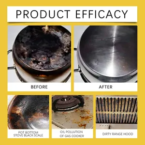 Stainless steel cleaner before and after effect for pot bottom and range hood