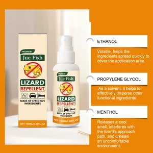 Detailoverzicht van ingrediënten voor Jue Fish hagedisafstotende spray, 100ml fles