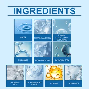 Infographic detailing laundry detergent sheet ingredients with macro bubble background textures