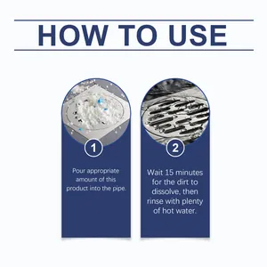 Visual step-by-step guide showing how to use the powder to dissolve drain pipe clogs