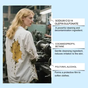 Detail of laundry sheet ingredients like Sodium Olefin Sulfonate for stain removal