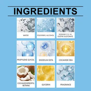 Macro detail of key laundry sheet ingredients including Glycerin and Cocamide DEA