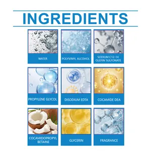 Lista detallada de ingredientes para tiras de detergente con fórmulas de limpieza