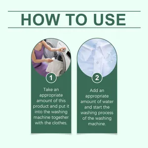 Step-by-step instructional guide on how to use laundry detergent sheets effectively.
