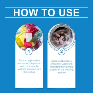 Guía de instrucciones paso a paso para usar hojas de detergente y suavizante para la ropa.
