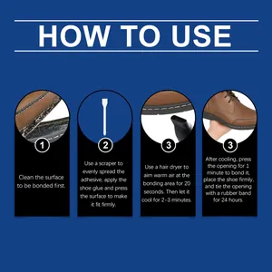 Guide détaillé en 4 étapes pour utiliser la colle de réparation pour chaussures en cuir