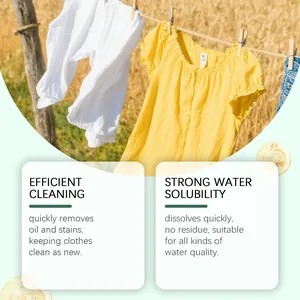 Detail of laundry detergent sheets showing efficient cleaning and water solubility