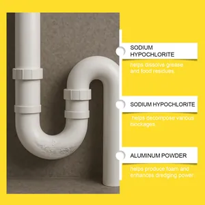 Ingredient detail of pipe dredging powder with sodium hypochlorite and aluminum powder.