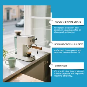 Detail of active ingredients for deep cleaning coffee machines including citric acid.