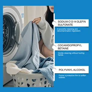 Detalles de ingredientes para láminas de detergente suave con potente acción limpiadora.