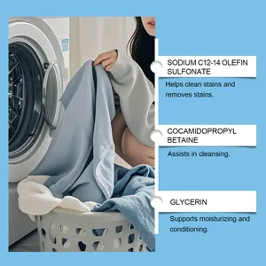 Laundry detergent sheets ingredient detail showing cleaning and moisturizing agents