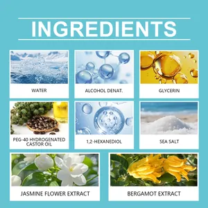 Gedetailleerde ingrediëntenlijst voor JUE FISH toiletspray inclusief jasmijn en bergamot extracten.