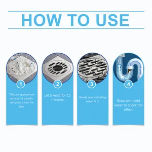 Detailed four-step illustrated instruction guide for using drain unblocker powder effectively